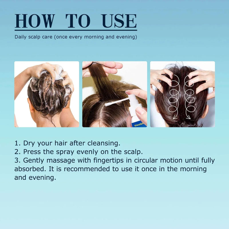 Hair Root Care Spray – for Follicle Repair & Growth – set, gel, rinse (Image 4)