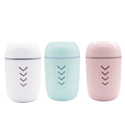 Portable Car Humidifier -For Home & Travel – handcar, yurt, retrograde (Image 3)