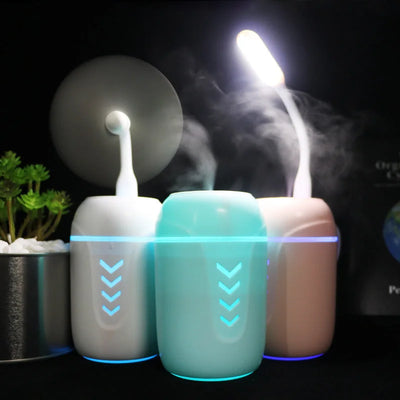 Portable Car Humidifier -For Home & Travel – handcar, yurt, retrograde (Image 5)