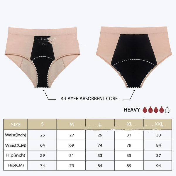 High Waist Period Panties – Leak-Proof Comfortable Underwear – rise, coattail, shorts (Image 4)