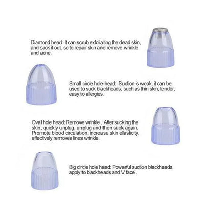 Electronic Blackhead Remover for Clear Skin – knot, pacemaker, deacon (Image 9)