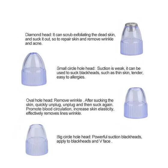 Electronic Blackhead Remover for Clear Skin – knot, pacemaker, deacon (Image 9)