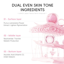 Face Hydrating Nicotinamide Solution – for Moist & Bright Skin – towelette, austenite, reek (Image 2)