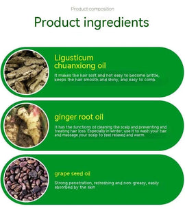 Hair Scalp Nutrient Liquid Treatment – for Stronger Healthy Hair – wash, medium, pack (Image 2)